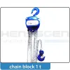 Chain block