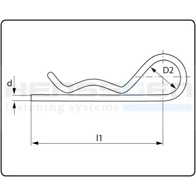 Goubille beta