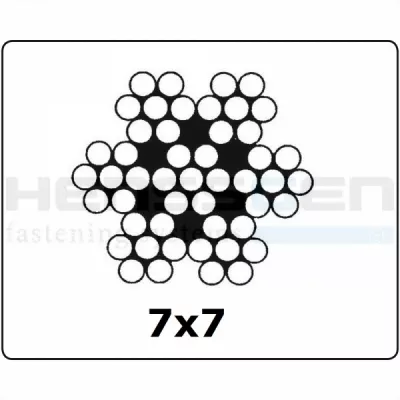 Cables 2 - Inox